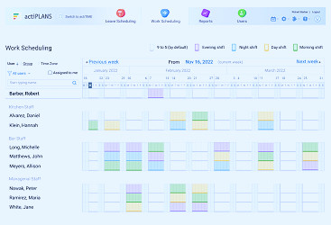 Awesome Employee Scheduling Software? You Betcha!